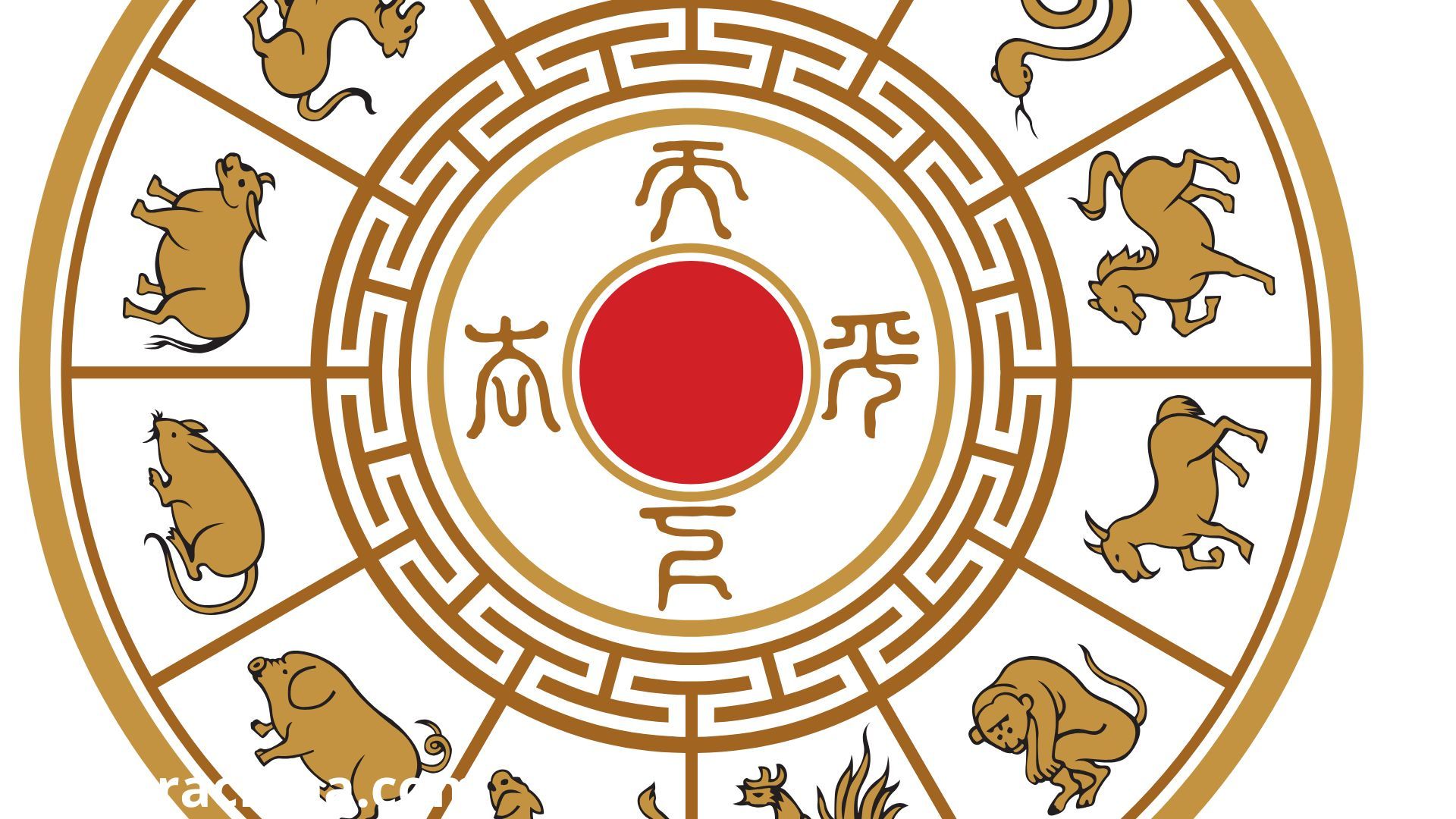conoce el horoscopo chino